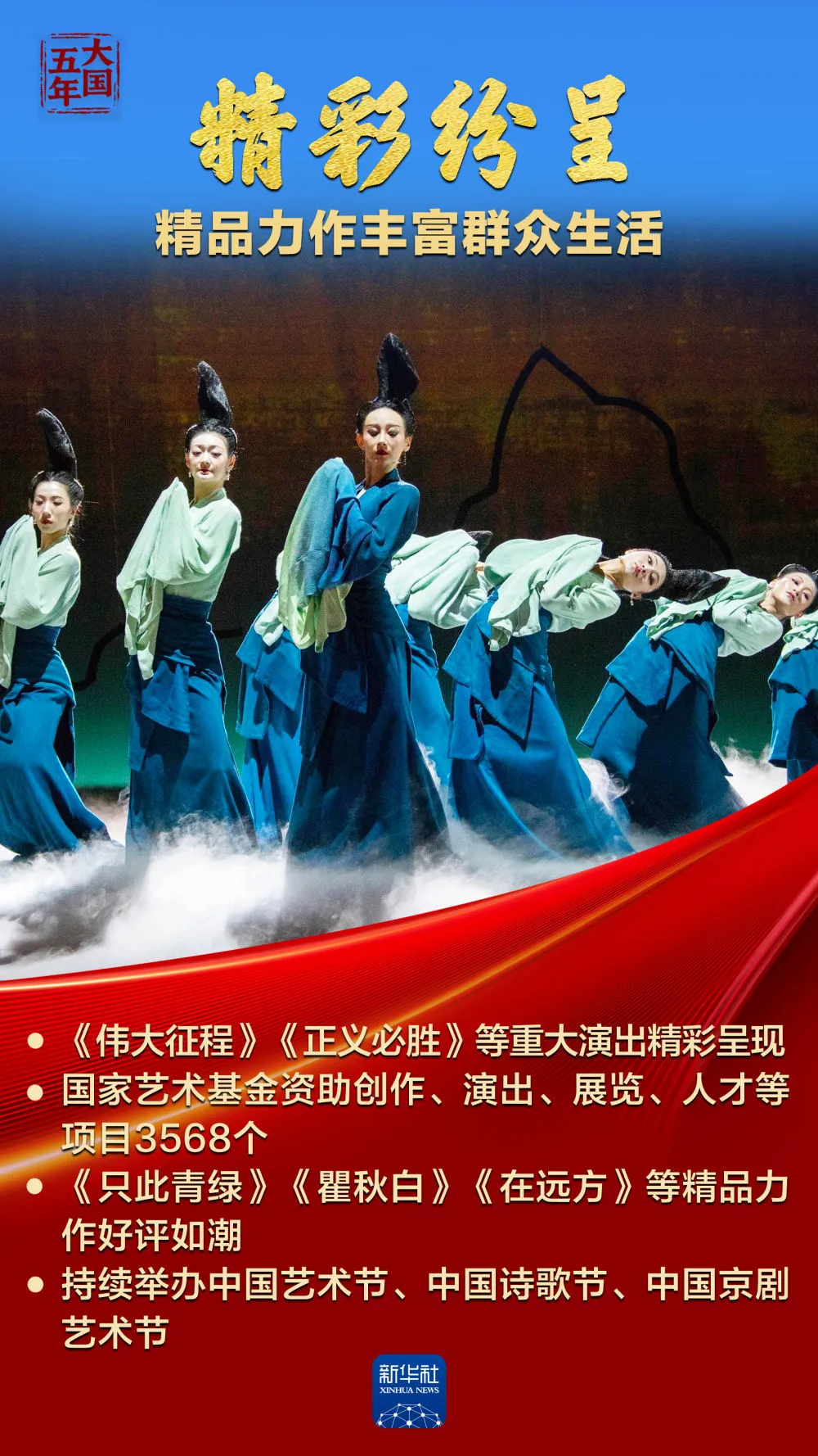 中華文化，蓬勃?dú)庀笕f千！