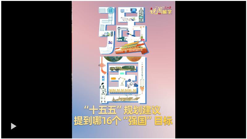 說&ldquo;聞&rdquo;解字&middot;&ldquo;十五五&rdquo;規劃建議，提到哪16個&ldquo;強國&rdquo;目標