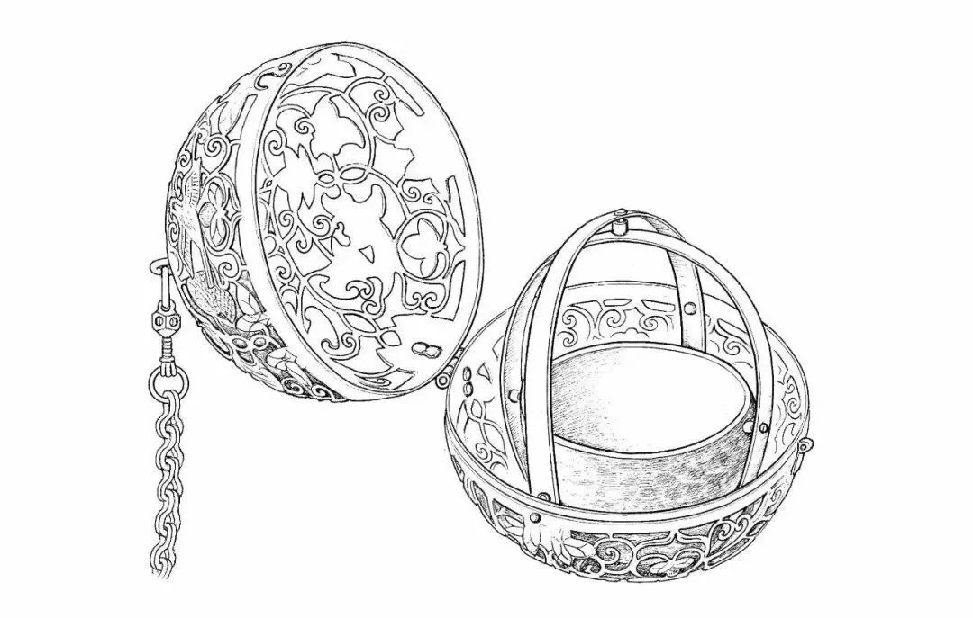 文博日歷丨大唐冬日“暖手寶”,暗藏千年黑科技