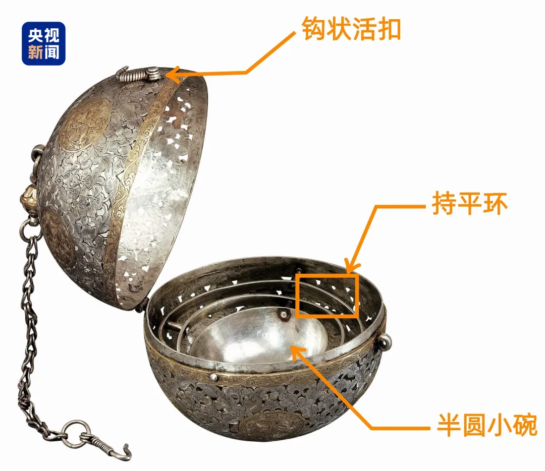 文博日歷丨大唐冬日“暖手寶”,暗藏千年黑科技