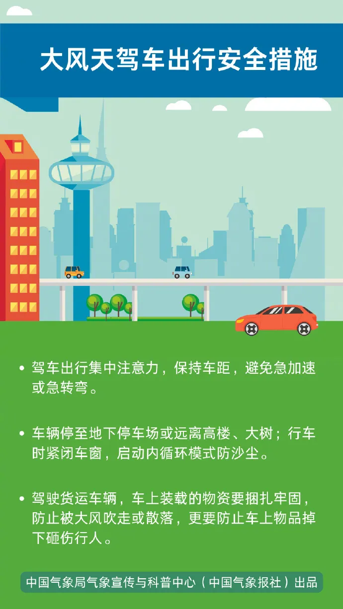 這份大風天氣“應急包”請收好!