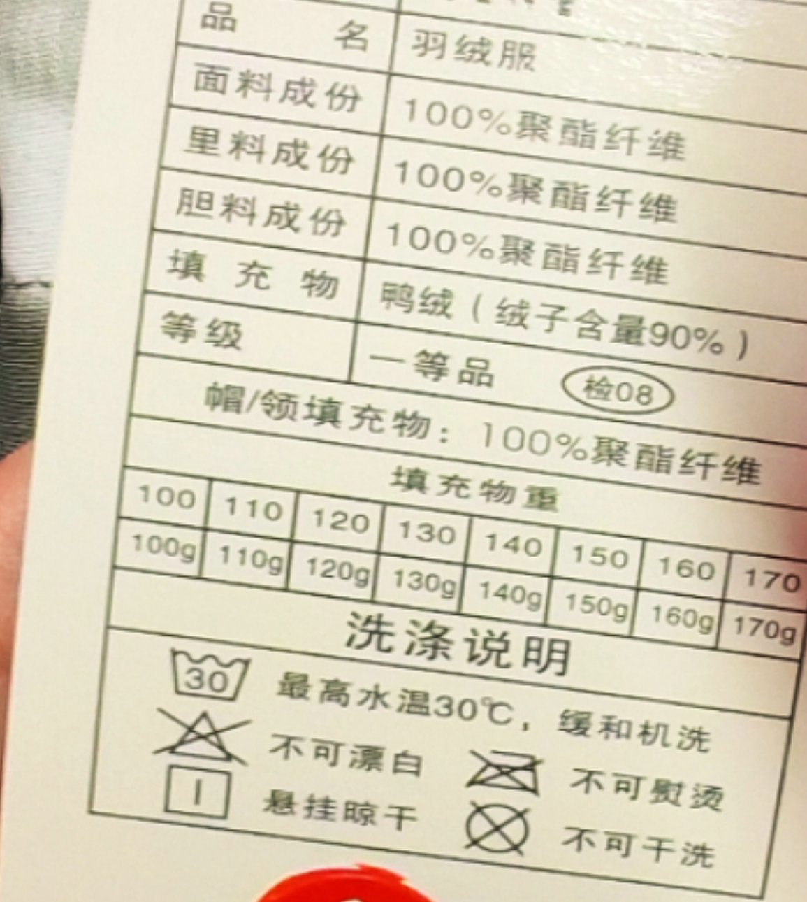 羽絨服漲價和豬肉有關？揭秘漲價背后的隱藏邏輯