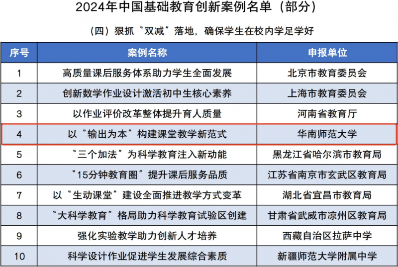 一場(chǎng)“跨粵山河”的教學(xué)研討，為教育高質(zhì)量發(fā)展“輸出”創(chuàng)新范式